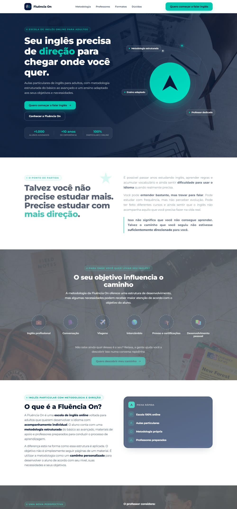 Fluência On